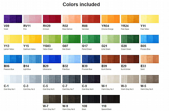 �� BASIC ����� �� ����� 36 ������ | COPIC